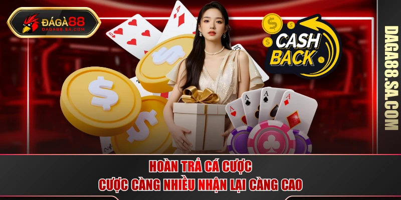 Hoàn trả cá cược